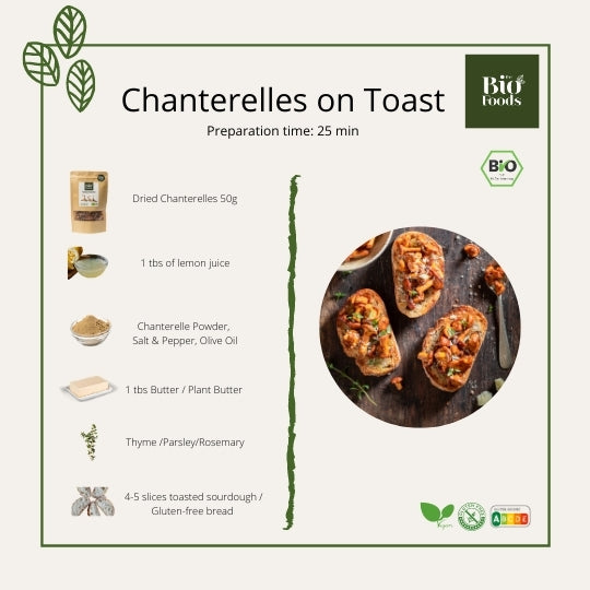 Getrocknete Pfifferlinge auf Toast