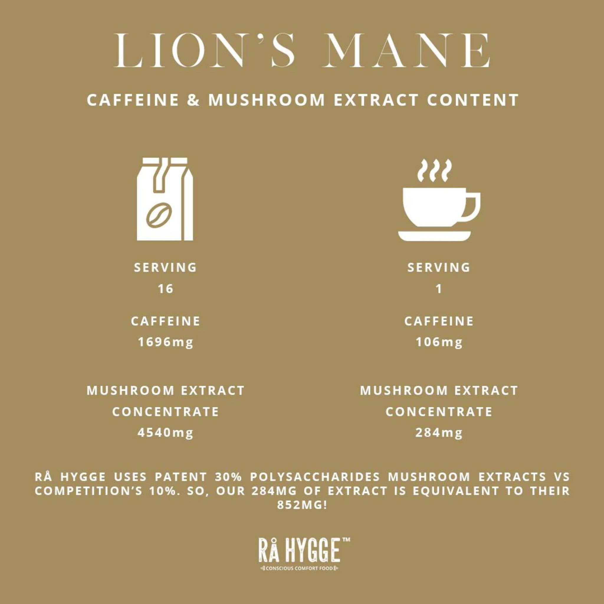 Lion's Mane Coffee Whole Beans | Lions'Mane Mushrooms | Organic Mushroom Coffee | The Bio Foods 